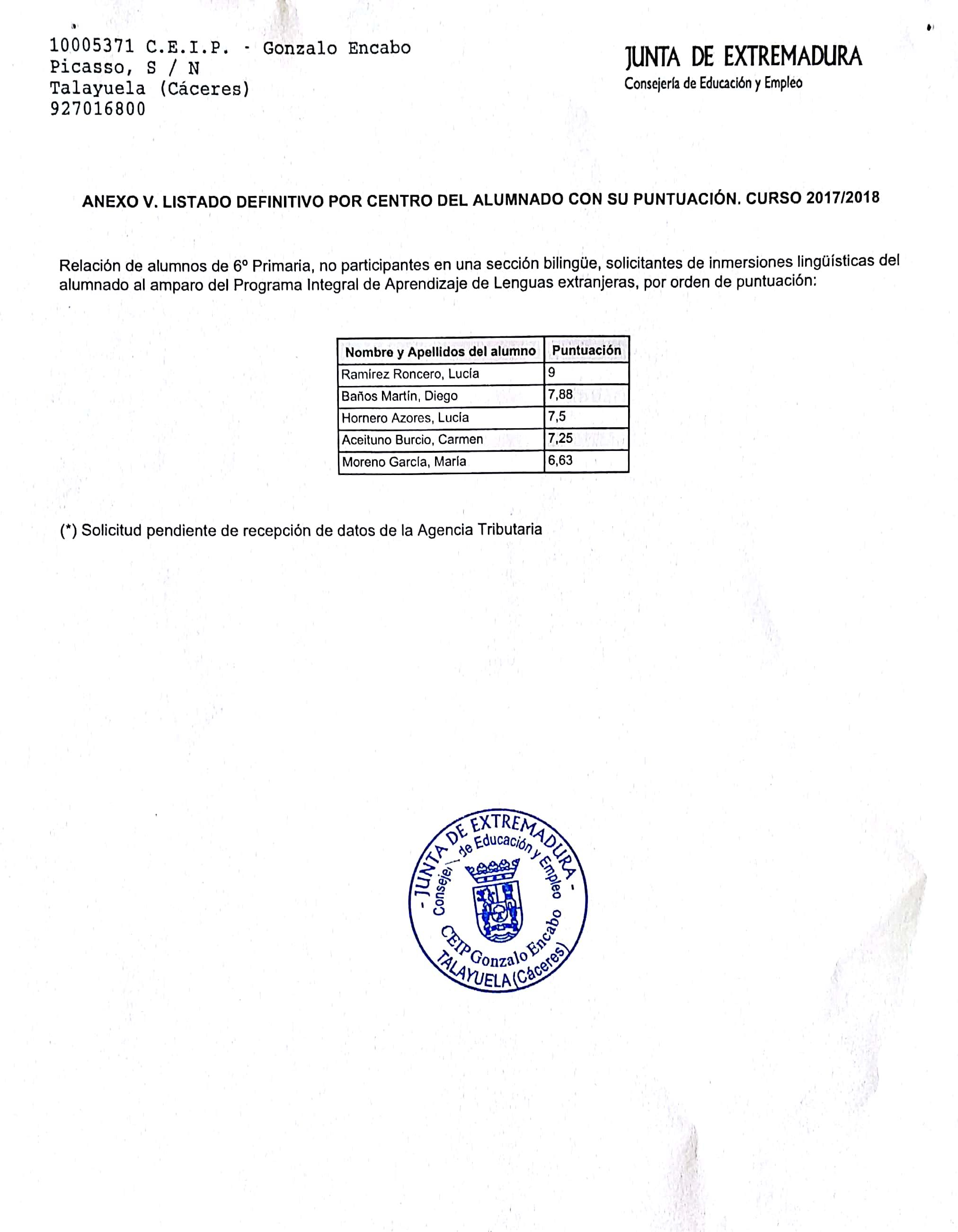 listado definitivo inmersion linguistica