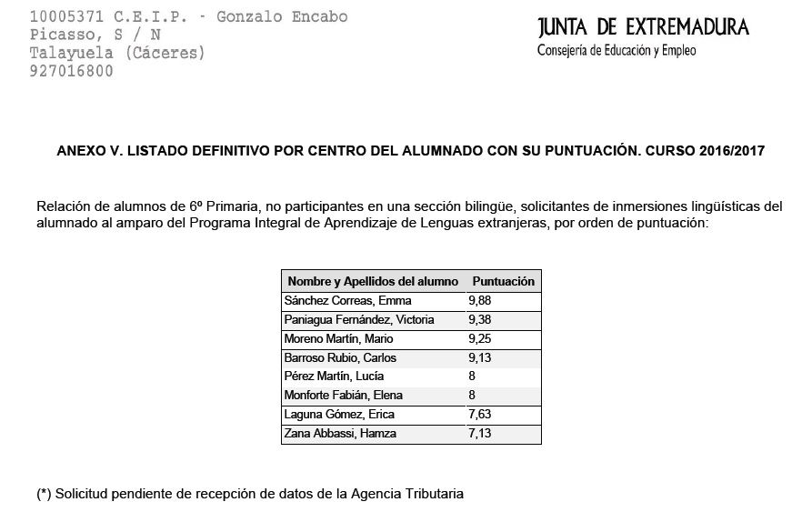 LISTADO DEFINITIVO INM. LING. 2016-17